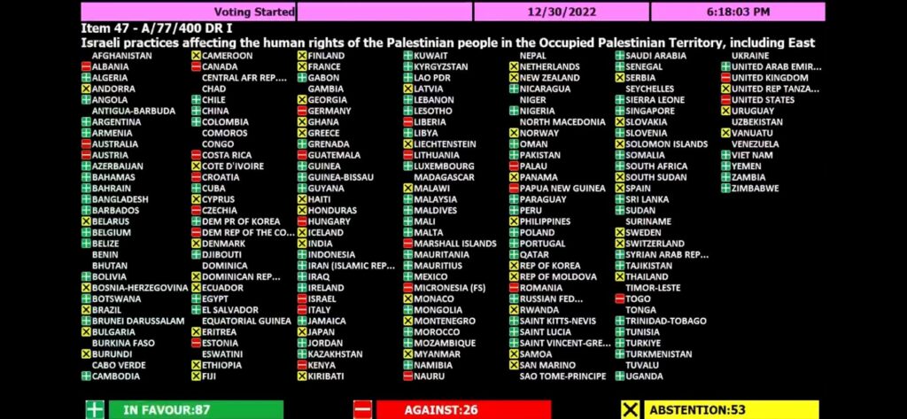 The United Nations was quick to condemn Israel again in the new year