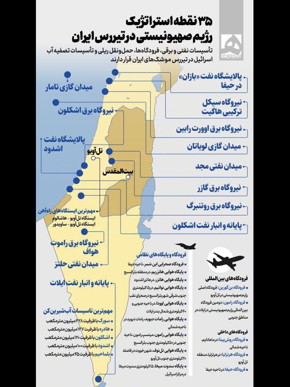 Irán az izraeli energiahálózat elleni támadással fenyegetőzik | Szombat Online